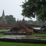 Baan Watcharachai